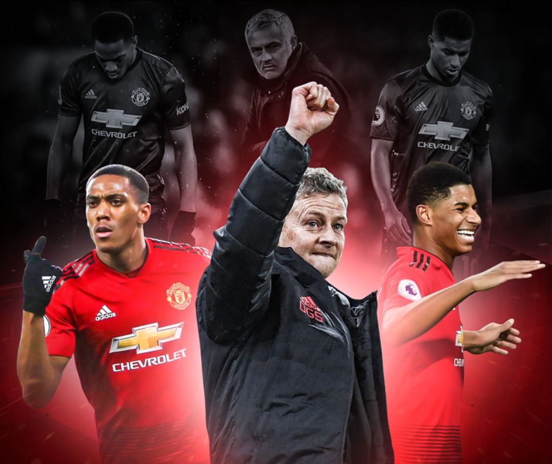 和激励为足 和激励为足